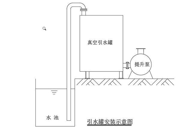 真空引水罐的安装示意图